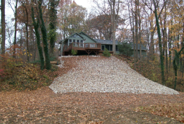 How to Control Soil Erosion